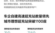 第1900座理想超充站已上线