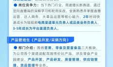 三只松鼠2025届秋季校园招聘全面启动！