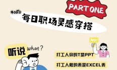 打工人秀场 | 从穿搭到包里世界，这届95后有点东西！