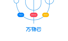 大宝专栏 | 谈谈重庆物业费、厦门业委会何主任