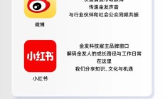 焕新启航！金发科技全球媒体矩阵发布