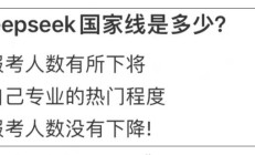 用deepseek预测25国家线？可不保真🤔