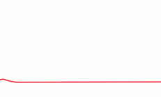 贺小年，万事皆如愿