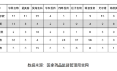 眼前之巅与群山之险——答媒体及各界朋友