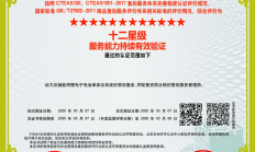 12星级！瑞浦兰钧全球售后服务登高再摘星！