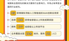 山大地纬春季校园招聘｜本周线下宣讲行程来啦！