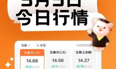 官方发布重大利好：对美猪肉加征关税，进口猪肉大减！农业农村部严查养殖场粪污处理