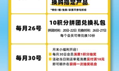 【新老会员必看】2025新版会员权益升级提醒！
