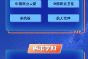 【国防军工】航天科技集团2026校招提前批正式启动｜星辰英才，等你来！